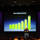 Image for article titled Apple MacBook Event Coverage